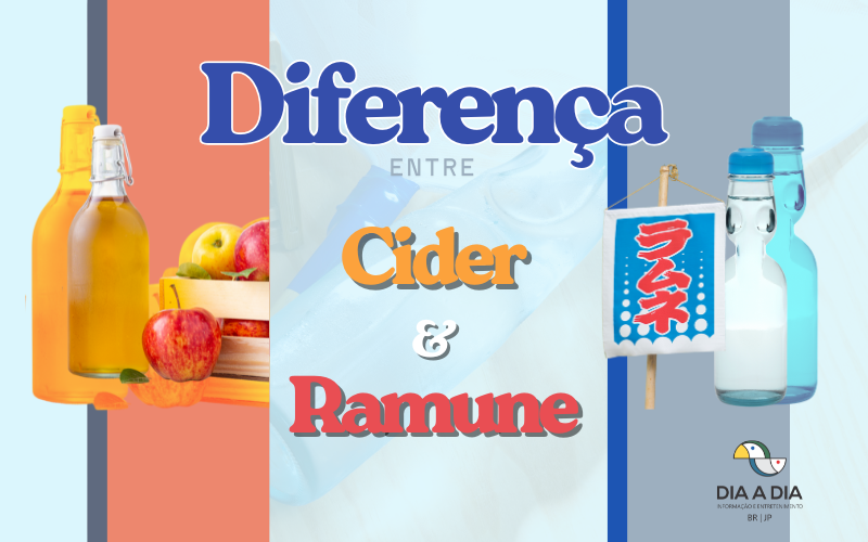 - Trabalhos.jp Ramune