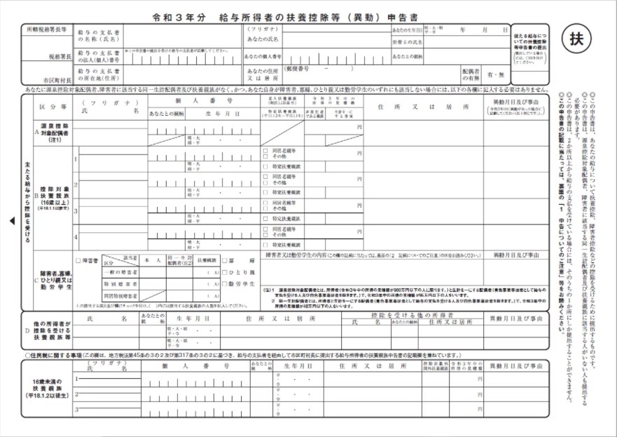 Kenji Takagi - Trabalhos.jp Nenmatsu Chousei- Você sabe como preencher o seu ajuste de fim de ano?【VÍDEO】