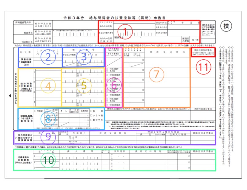 Simone Nakano - Trabalhos.jp Nenmatsu Chousei- Você sabe como preencher o seu ajuste de fim de ano?【VÍDEO】