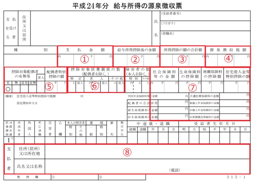 Harumy Ishida - Trabalhos.jp